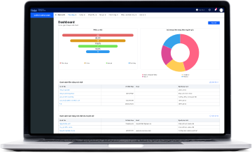 Customer Relationship Management  - TNM CRM